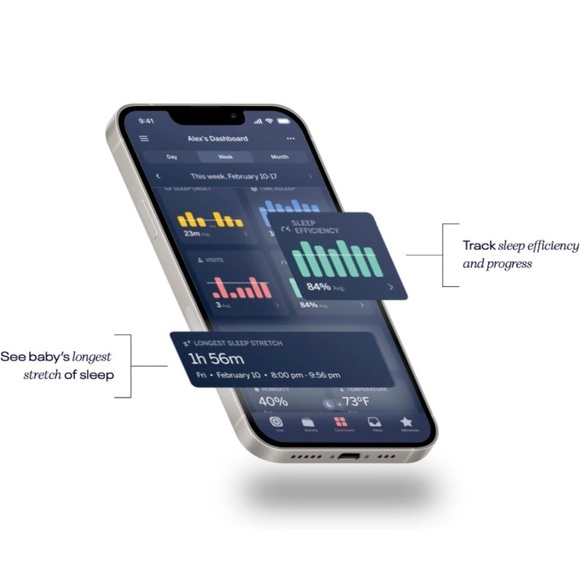 Nanit Pro Baby Monitor - Picture 4 of 6